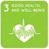 SDG 3 — Good Health and Well-Being